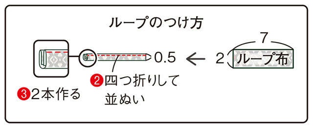 手芸家の高橋恵美子さんに教わる【きものリフォームでコート作り】形を生かしてほどかず縫うから楽々！（30）