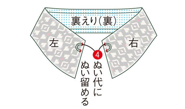 手芸家の高橋恵美子さんに教わる【きものリフォームでコート作り】形を生かしてほどかず縫うから楽々！（32）