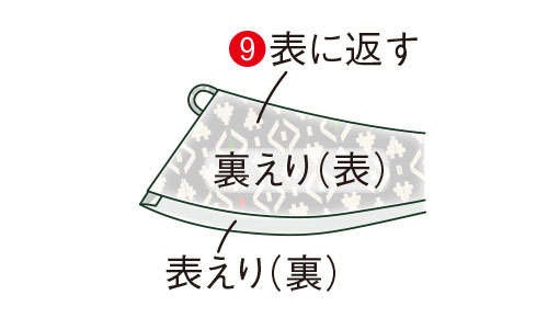 手芸家の高橋恵美子さんに教わる【きものリフォームでコート作り】形を生かしてほどかず縫うから楽々！（34）