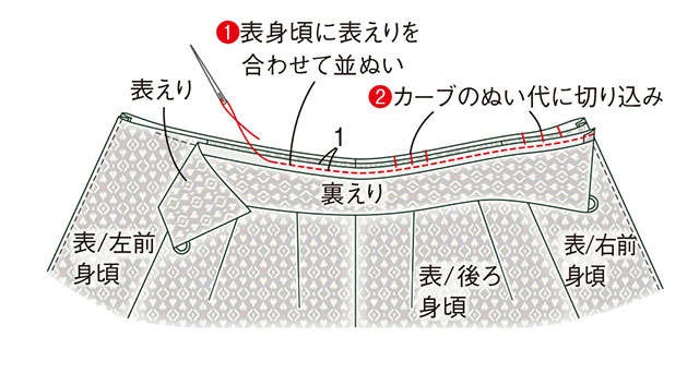手芸家の高橋恵美子さんに教わる【きものリフォームでコート作り】形を生かしてほどかず縫うから楽々！（35）