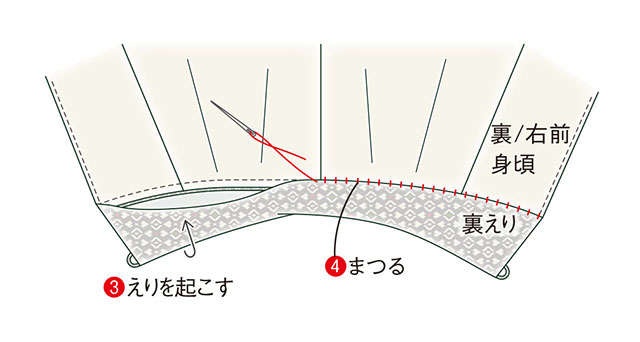 手芸家の高橋恵美子さんに教わる【きものリフォームでコート作り】形を生かしてほどかず縫うから楽々！（36）