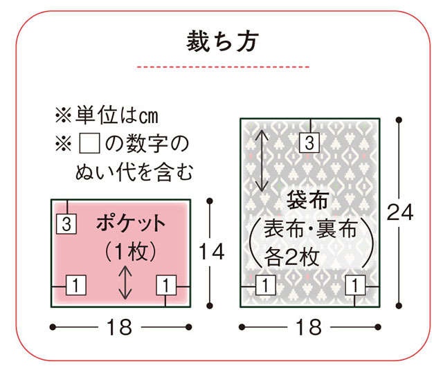 手芸家の高橋恵美子さんに教わる【きものリフォームでコート作り】形を生かしてほどかず縫うから楽々！（43）