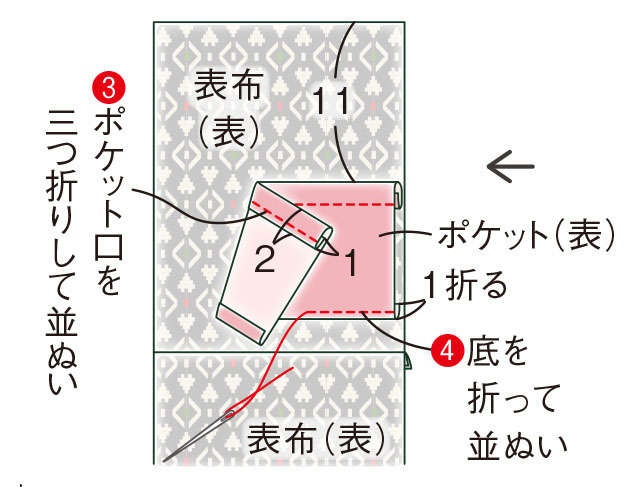 手芸家の高橋恵美子さんに教わる【きものリフォームでコート作り】形を生かしてほどかず縫うから楽々！（45）