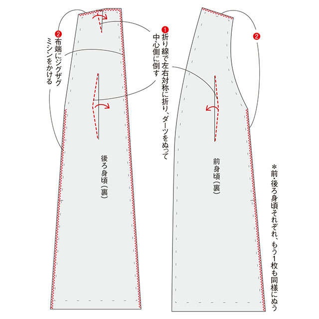 【きものリフォーム】岡本孝子さんに教わるシンプルシックな「ロング丈のジレ」（10）