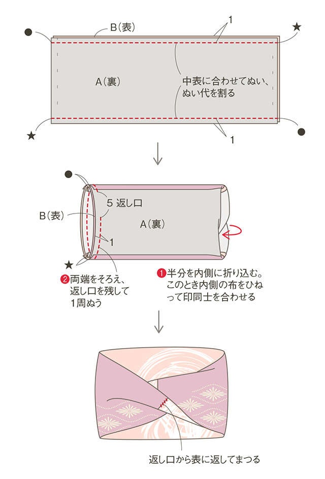 【渋沢英子さんの「きものの端切れで簡単リフォーム」】首回りをおしゃれに温かく彩るスヌード（11）