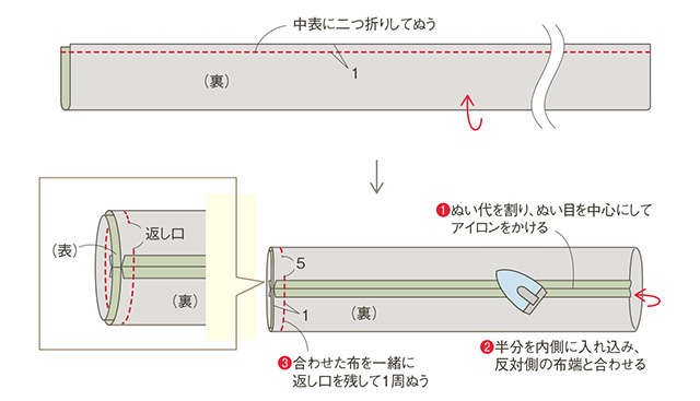 【渋沢英子さんの「きものの端切れで簡単リフォーム」】首回りをおしゃれに温かく彩るスヌード（14）
