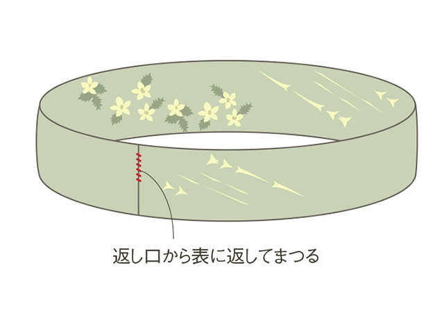 【渋沢英子さんの「きものの端切れで簡単リフォーム」】首回りをおしゃれに温かく彩るスヌード（16）