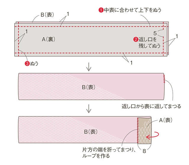 四角いきものの地を重ねて縫うだけ！渋沢英子さんに教わる「きもので作るスカーフとショール」（16）