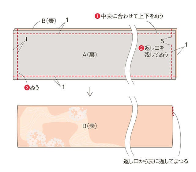 四角いきものの地を重ねて縫うだけ！渋沢英子さんに教わる「きもので作るスカーフとショール」（19）