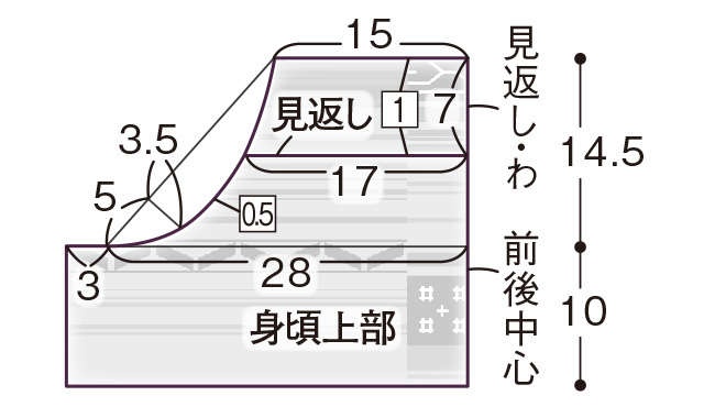 きものをほどかずに作れる！ゆったりジャンパースカート【高橋恵美子さんの きものリフォーム】（12）
