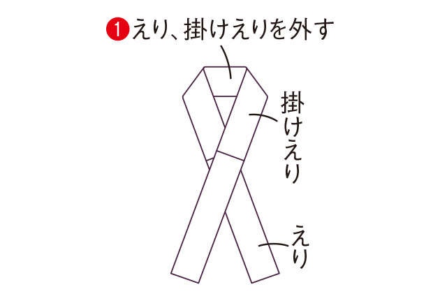 きものをほどかずに作れる！ゆったりジャンパースカート【高橋恵美子さんの きものリフォーム】（13）