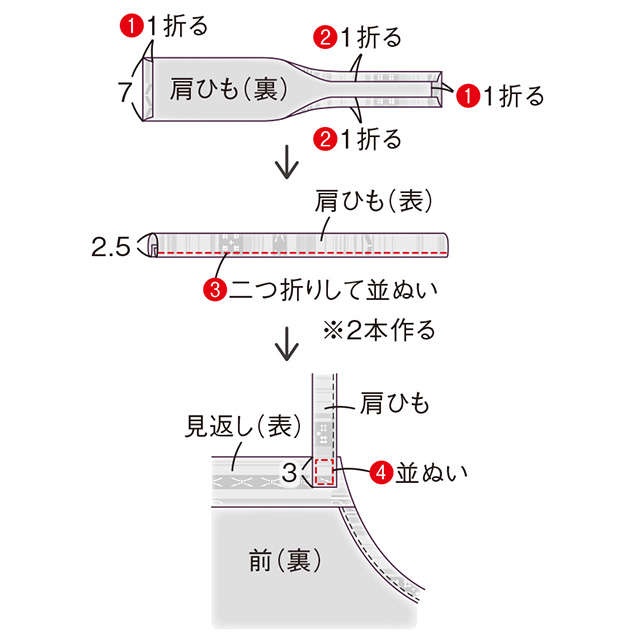 きものをほどかずに作れる！ゆったりジャンパースカート【高橋恵美子さんの きものリフォーム】（33）