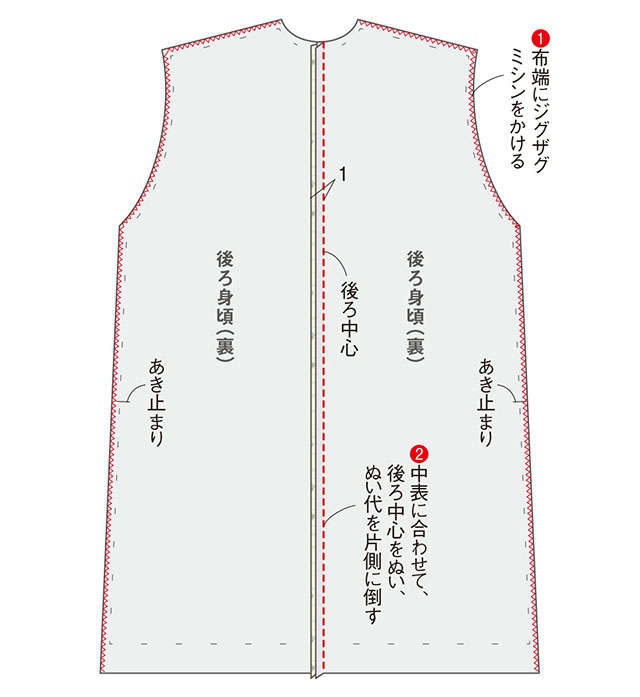 【きものリフォーム】衣装デザイナー岡本孝子さんに教わる「単衣のきもので作る春コート」（16）
