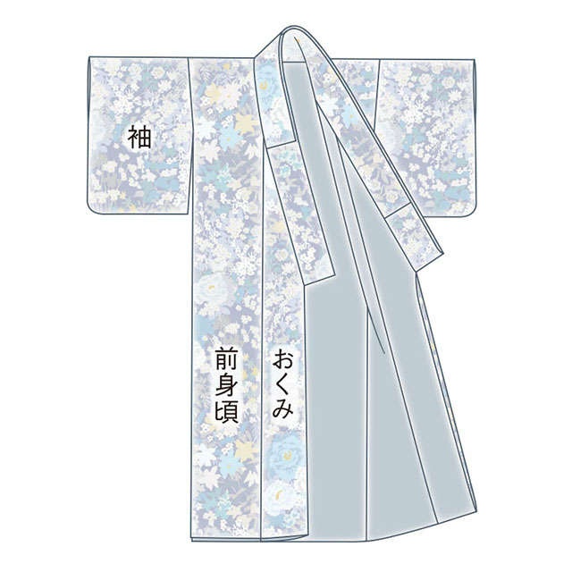 【高橋恵美子さんの手ぬいで「きものリフォーム」】まっすぐぬうだけ！の2枚重ねのスカート（9）