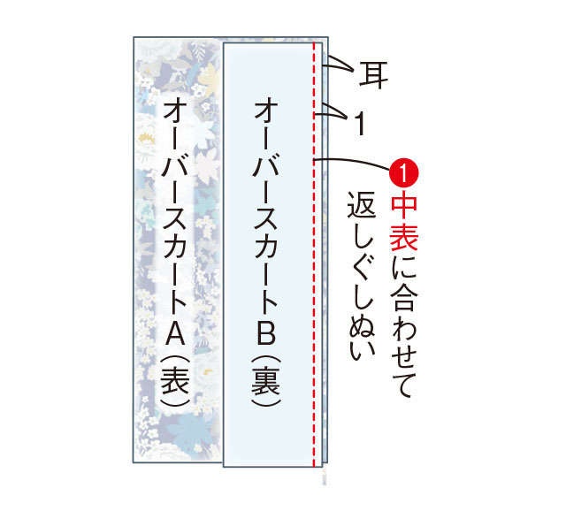 【高橋恵美子さんの手ぬいで「きものリフォーム」】まっすぐぬうだけ！の2枚重ねのスカート（21）