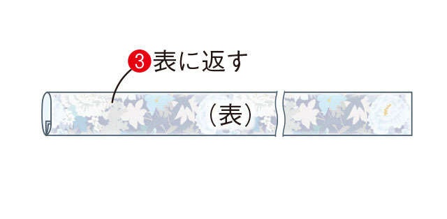 【高橋恵美子さんの手ぬいで「きものリフォーム」】まっすぐぬうだけ！の2枚重ねのスカート（33）