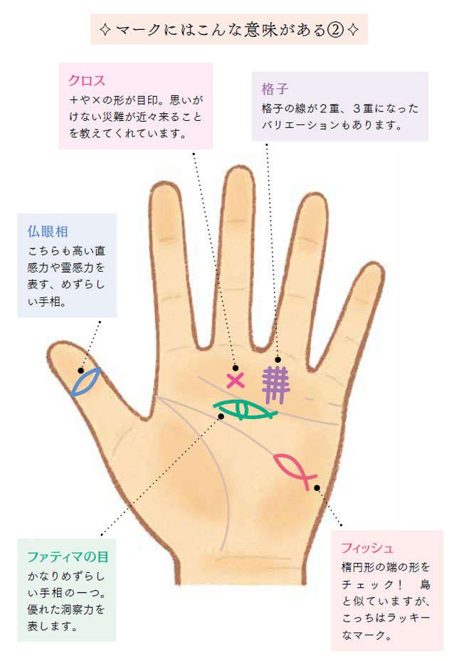 手相にこれがあると「思いがけない災難」の予兆...。要注意なマークを人気手相占い師が解説（3）