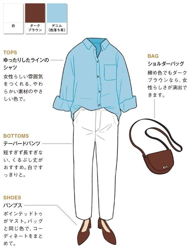 毎日のコーディネートに悩みがちな40代以降の女性。解決策をスタイリストの杉山律子さんが提案！（6）