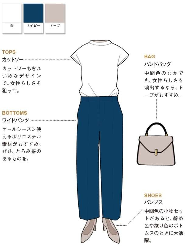 毎日のコーディネートに悩みがちな40代以降の女性。解決策をスタイリストの杉山律子さんが提案！（7）