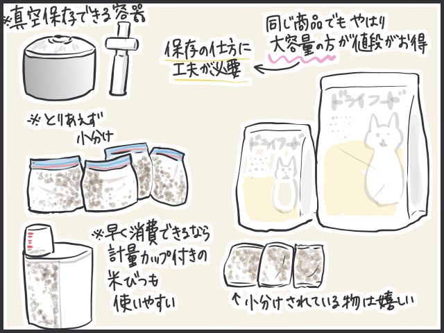 2日目は食べが悪い！グルメで飽きっぽい愛猫のためにとっている「対策」とは／フニャコ（5）