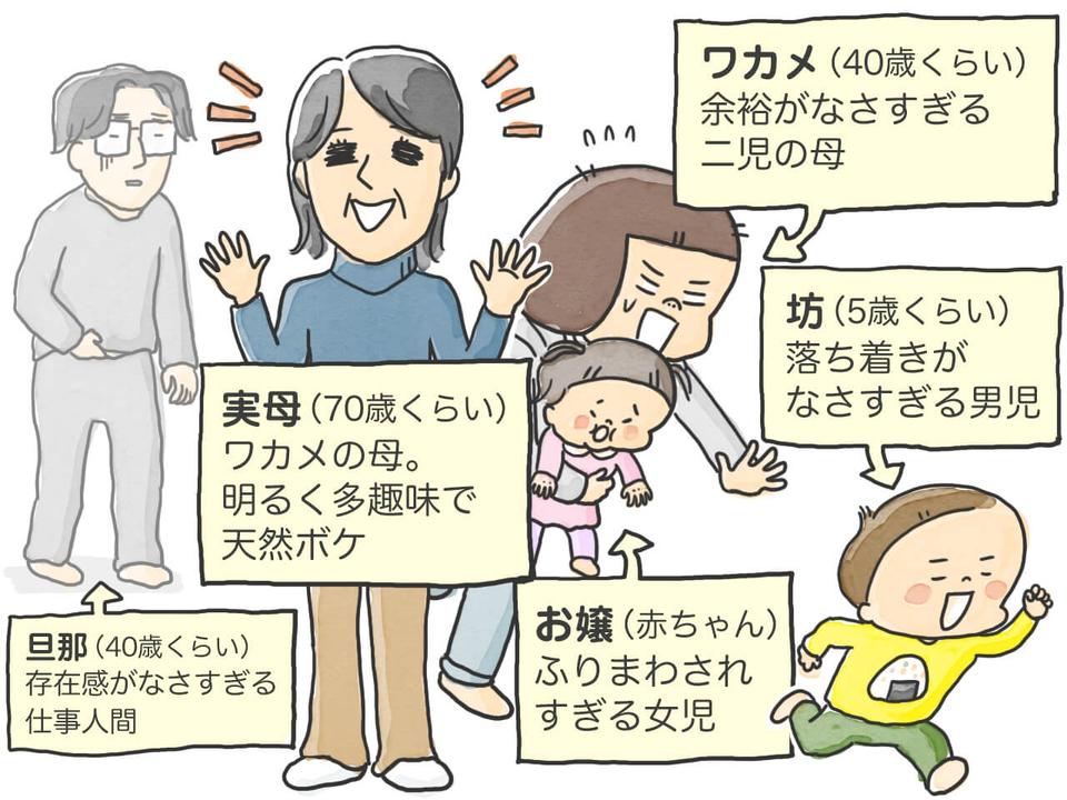 一人暮らしの実母の様子がおかしい...？ 69歳、認知症のはじまり／石塚ワカメ（2）