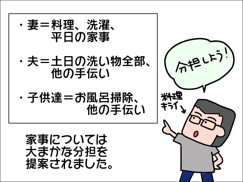 家事も介護も仕事も...全部ひとりでやるのは無理！夫にキレた結果／あぽり（10）