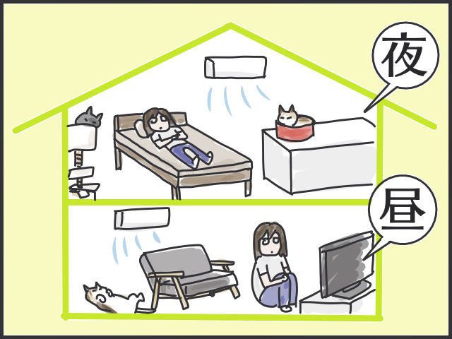 暑すぎるぜ夏！毛皮を脱げない猫たちはどう過ごしてる？／フニャコ（4）