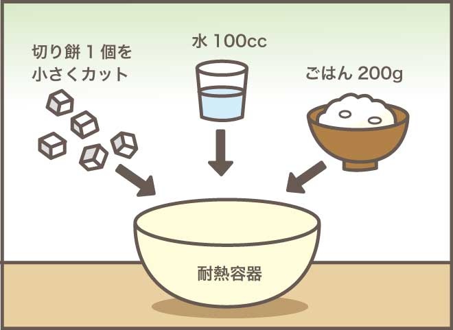 事故が心配なお餅の代わりに！簡単な「やわらかおはぎ」の作り方／バニラファッジ（7）