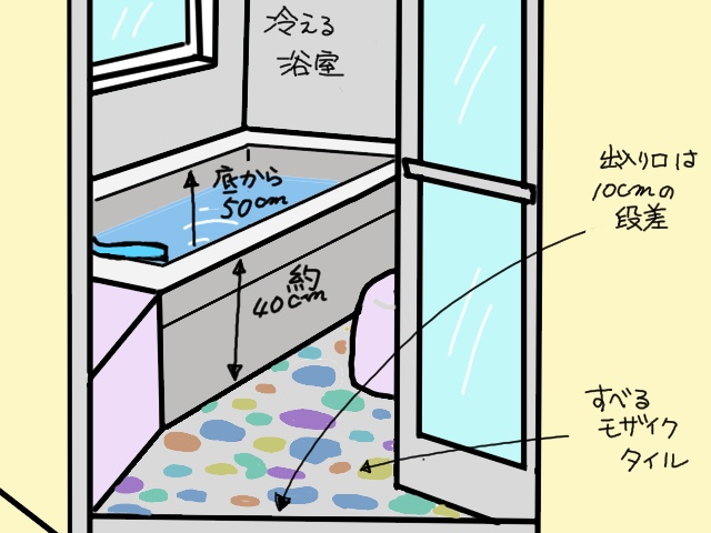 年代物のお風呂は危険だらけ！義母の入浴介助に一苦労／山田あしゅら（6）