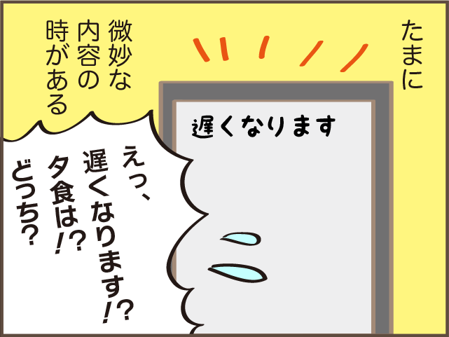 「遅くなります」って、夕食はいるの？ 肝心なことが分からない夫のメール／しまえもん（6）