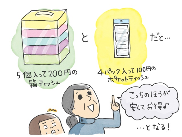 えっ!? 大好きな「買い物」をしなくなった認知症の母。その凄すぎる理由は...!?／石塚ワカメ（1）