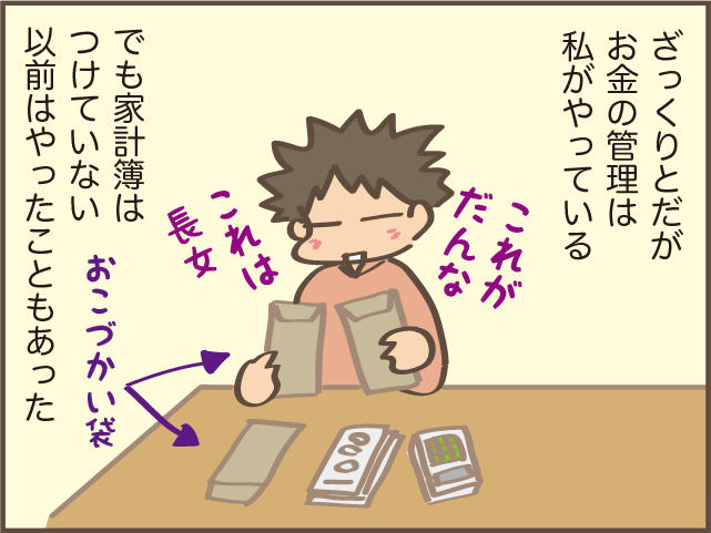家計簿つけるの、やめました！ そのわけは...／しまえもん（2）