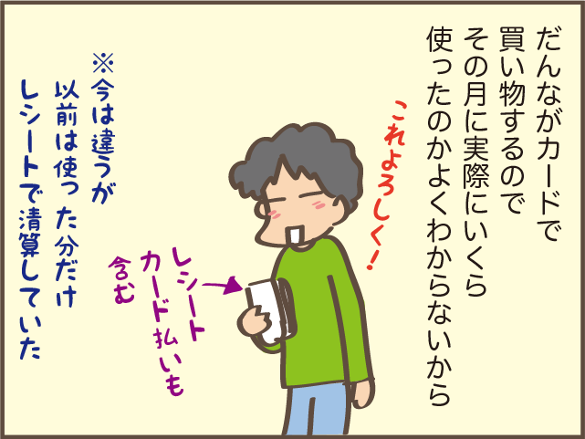 家計簿つけるの、やめました！ そのわけは...／しまえもん（4）