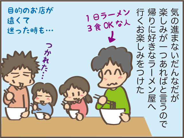 遊園地嫌いのだんなと遊園地に行くときは ／しまえもん（7）