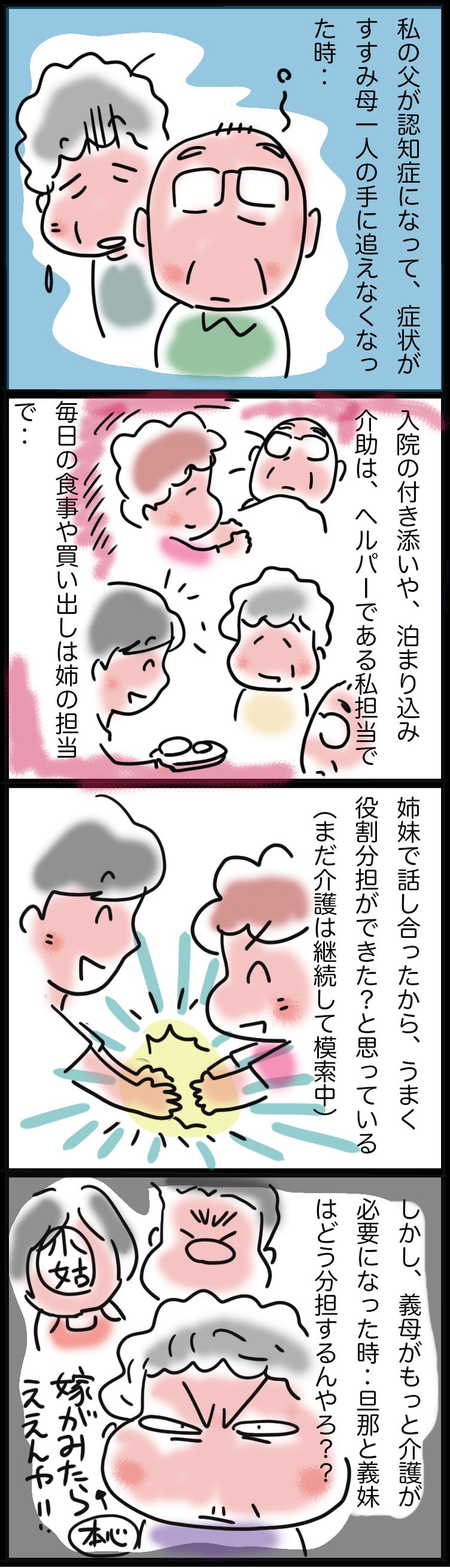育ててくれた親に介護が必要になった時、兄弟の分担はどう考える？／ゆるゆらり（2）