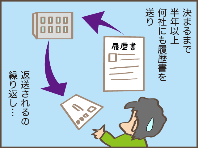 その自信はどこから...アラフィフ夫の「なんで？」だらけの転職活動／しまえもん（3）