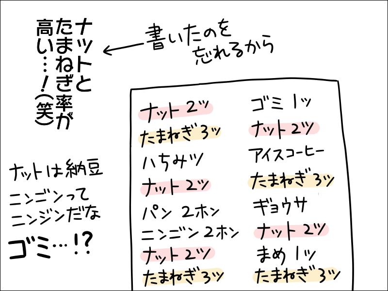 「ナットって...納豆だ！」新型コロナで代行中の母の買い物。「妙なメモ書き」に思わずクスッ／あぽり（5）