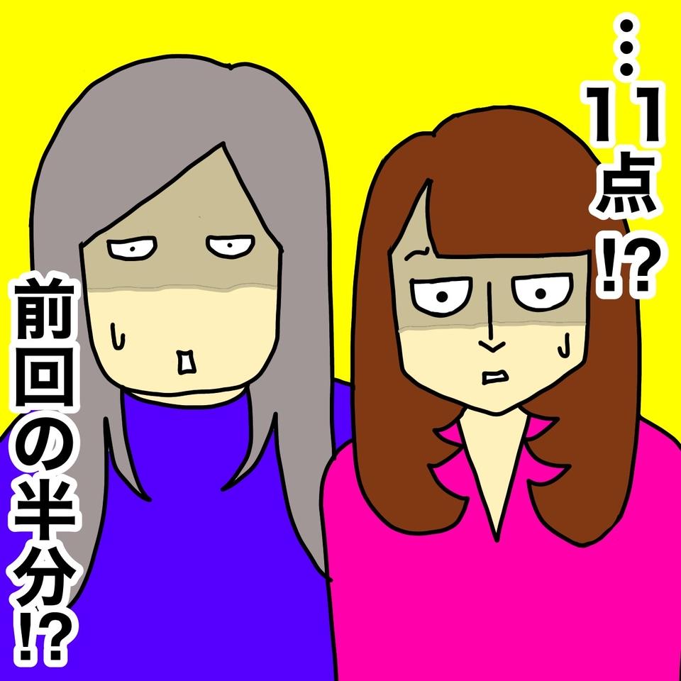 よ、予想以上に進行してる⁉ 先生から告げられた「母の認知症テスト」の結果は...／ワフウフ（1）