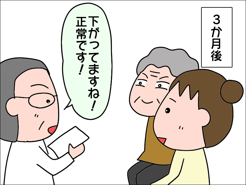 なぜ⁉　毎年「夏にだけ」高くなる母の血糖値。観察してわかった意外な原因は...！／あぽり（3）