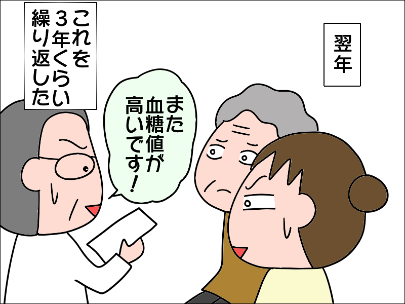 なぜ⁉　毎年「夏にだけ」高くなる母の血糖値。観察してわかった意外な原因は...！／あぽり（4）