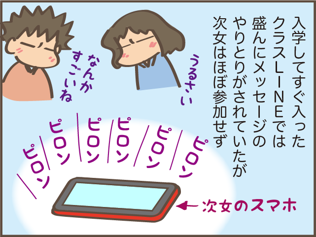 友達作れる...⁉ 入学後すぐコロナ休校になった「人見知り次女」の高校生活が再開し...／しまえもん（4）