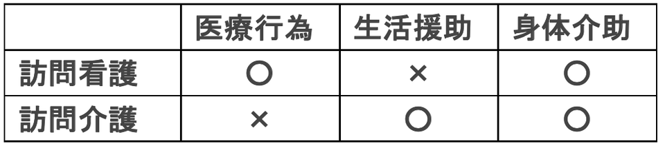 これまで「我流の介護」だったけど...。アクシデント続出の義母に「私が決断したこと」／山田あしゅら（8）