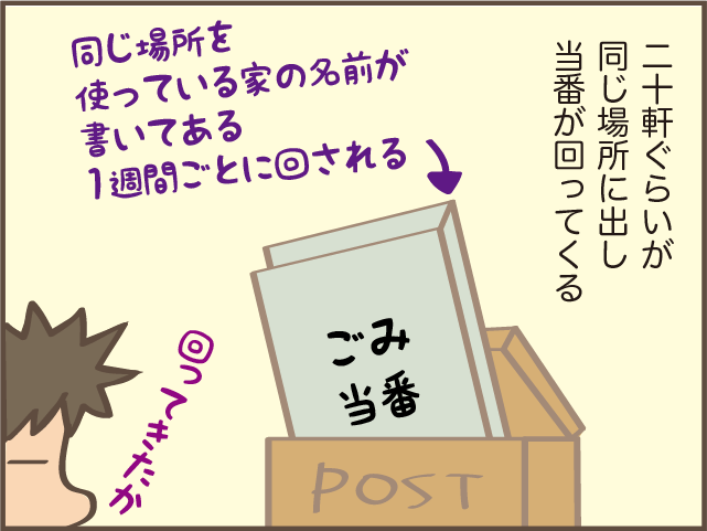 汚れたまま、臭いも酷い...！　当番の私が見つけた「ルール無視のゴミ出し」に怒り心頭‼／しまえもん（3）