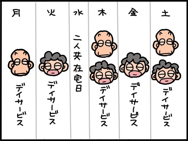 介護者の安息だって必要だから...。義母のデイサービス利用日を増やしたい！／山田あしゅら（11）