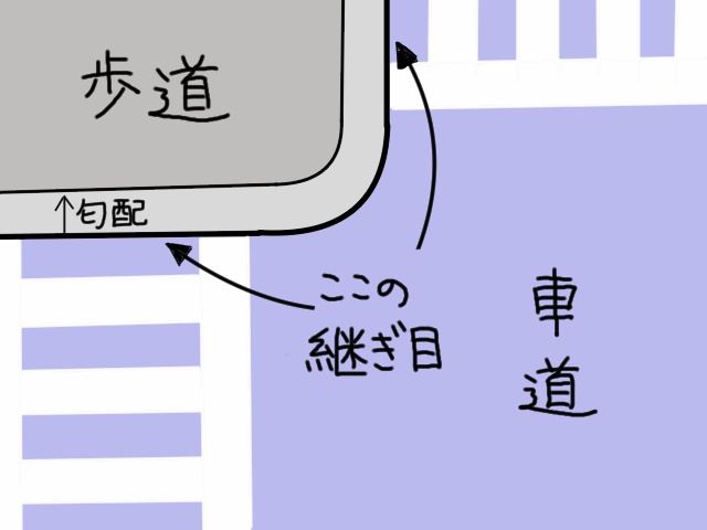 車いすでの外出にビクビク...「おりて歩こうかー」認知症の義母からまさかの気遣い!?／山田あしゅら（4）