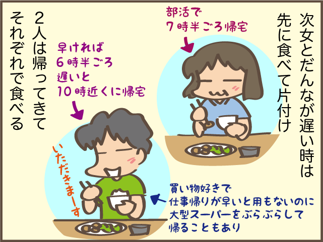 憂うつだった仕事で夜遅い夫の夕食の片付け。自分でやってもらうことにした理由とは？／しまえもん（3）