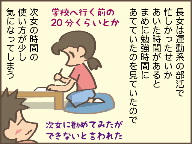 "やる気にならない"を言い訳に、やることを後回しにする高校生の次女にイラっ／しまえもん（6）
