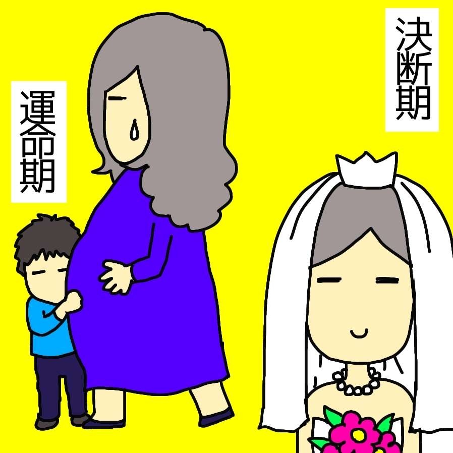 人気イケメン占い師の鑑定結果に鳥肌...！ 自分の人生、占いの周期通りに進んでる!?／ワフウフ（7）