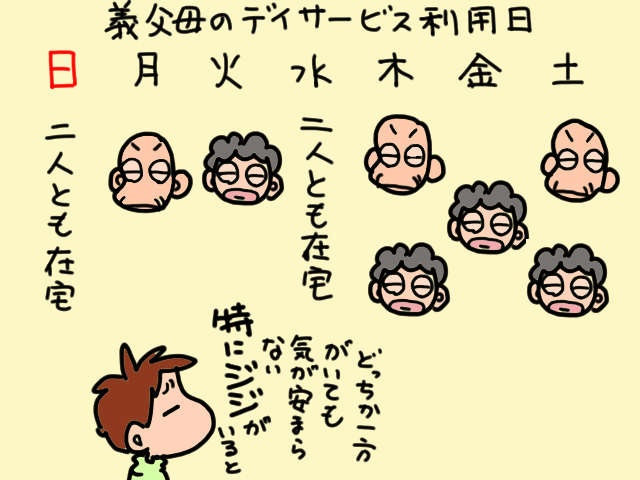 「介護度が低い時の方が大変だった」という介護経験者による言葉の意味／山田あしゅら（6）