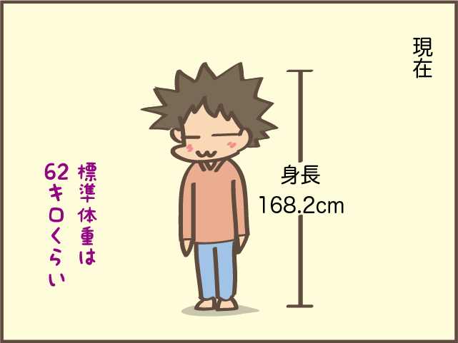 少しずつだけど体重が落ちてきた！面倒がりな私が続けられた理由／しまえもん（2）